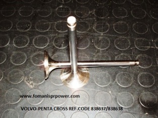 Valves Inlet-Exhaust — AD31 / TAMD31 / KAD32P / TAMD41 / KAMD42 / KAD43